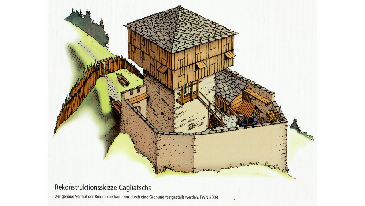 Rekonstruktionszeichnung der Burg Cagliatscha von Felix Nöthiger